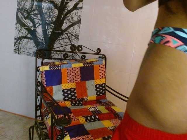 Profile and Statistics for eliax on BongaCams