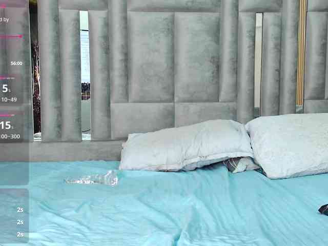 likechocolate webcam