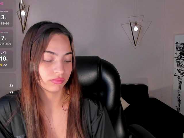 ScarlettRose's BongaCams show and profile