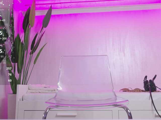 kaseyquinn's BongaCams show and profile