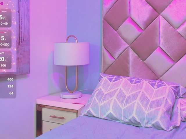 CandyLips4's BongaCams show and profile