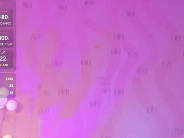 ThinPrincesss's BongaCams show and profile