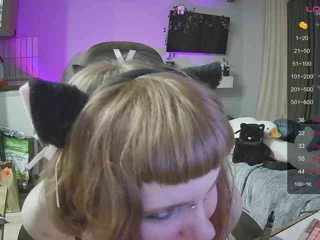 rinichkaa Live Webcam on BongaCams