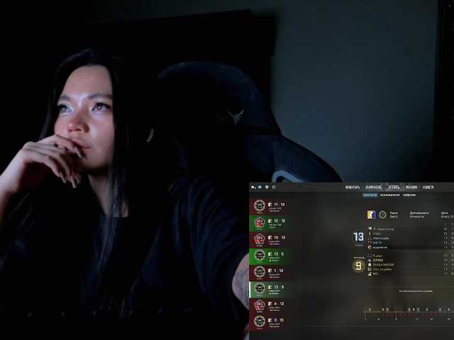 konfetkamarmeladkaa's BongaCams show and profile