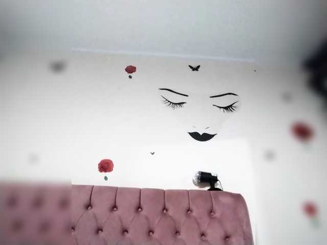 Profile and Statistics for Dana28ba on BongaCams