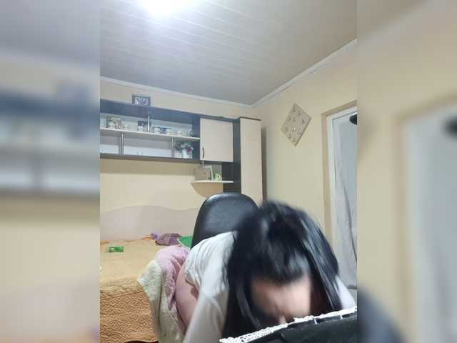 Profile and Statistics for Alliahhot on BongaCams