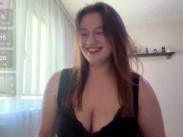 Erminia Cousar (ErminiaCousar)