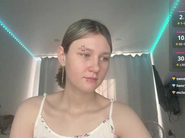 CharitySimas's BongaCams show and profile