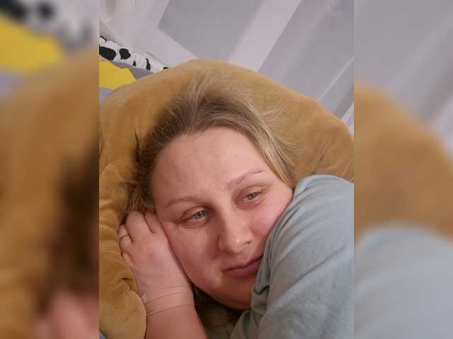 Profile and Statistics for Nikoleta-36 on BongaCams