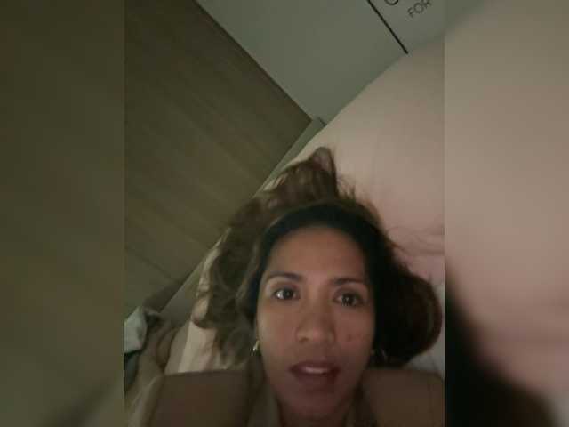 Profile and Statistics for sofie222 on BongaCams