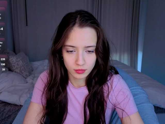 Profile and Statistics for AlyssaWhite on BongaCams