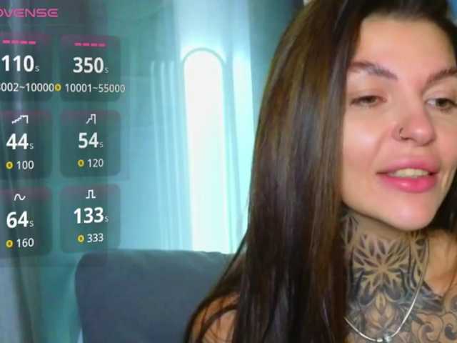 Anna Loveee (AnnaLoveee3)