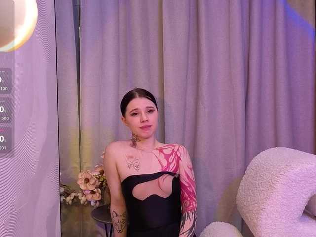 Profile and Statistics for SexyVikki on BongaCams