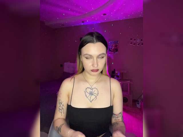 Profile and Statistics for Chakisa on BongaCams