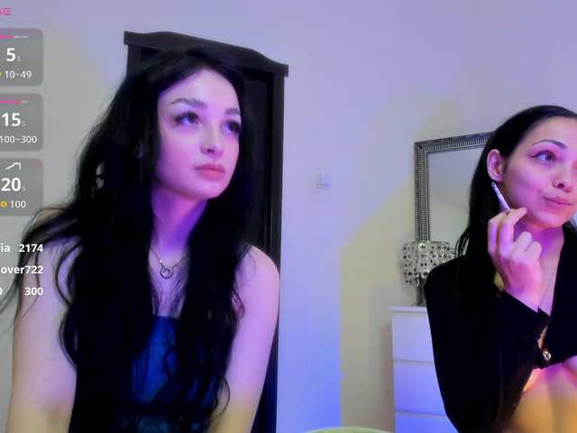 coffeeish's BongaCams show and profile