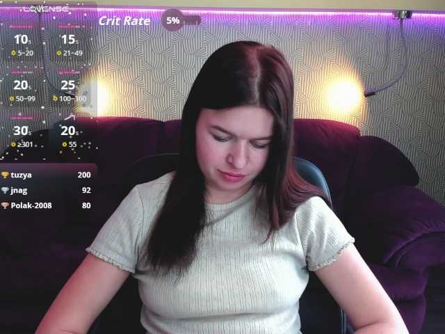 Lizagreii's BongaCams show and profile