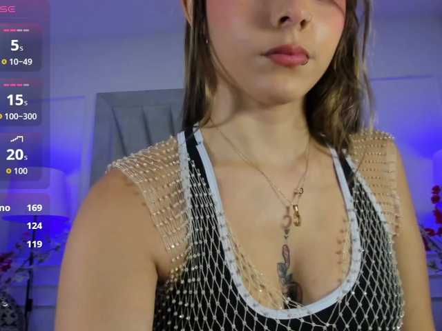AliceGrey's BongaCams show and profile