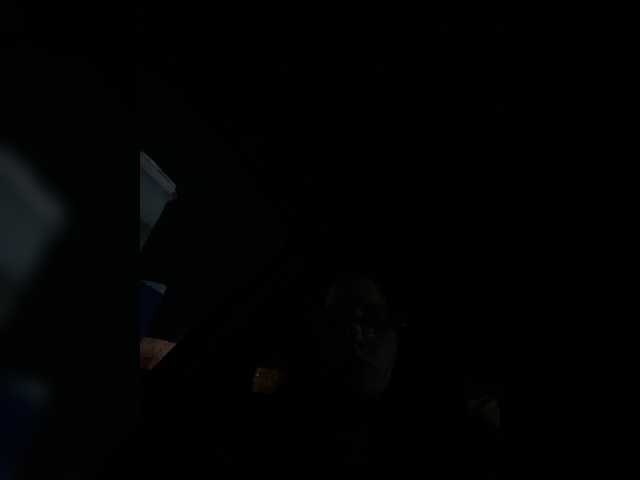 Profile and Statistics for Ninesa1 on BongaCams