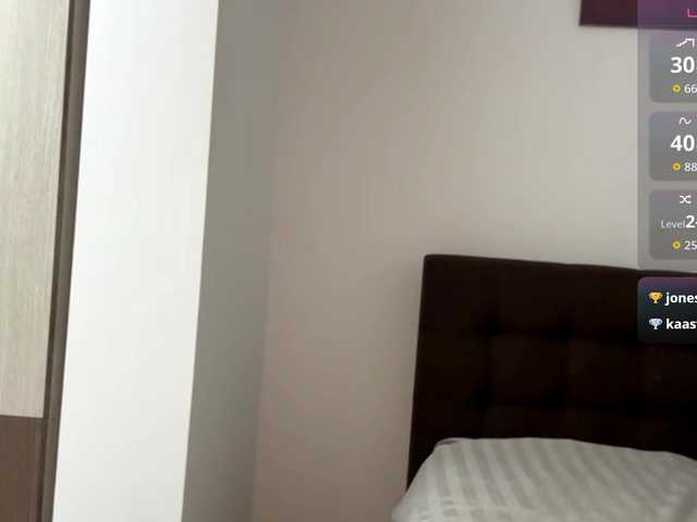 EvaRenard's BongaCams show and profile