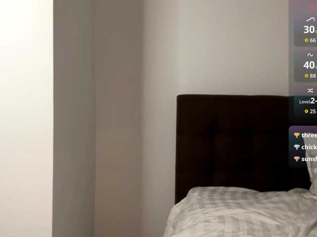 EvaRenard's BongaCams show and profile