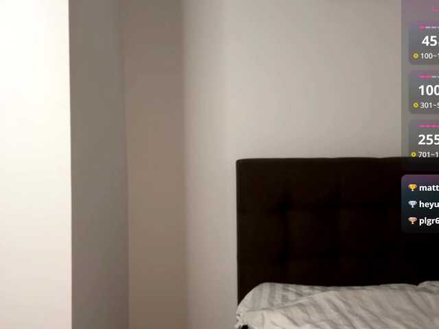 EvaRenard's BongaCams show and profile