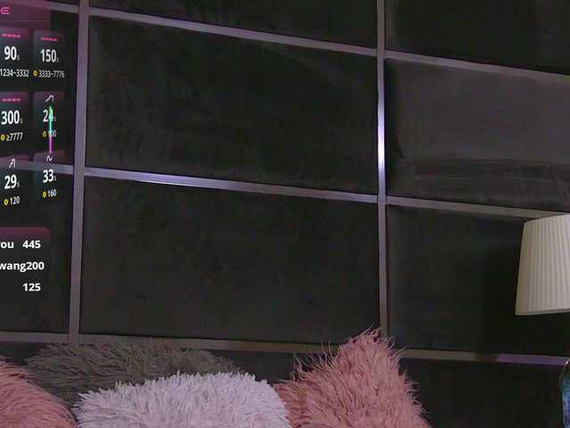 KiannaDestiny's BongaCams show and profile