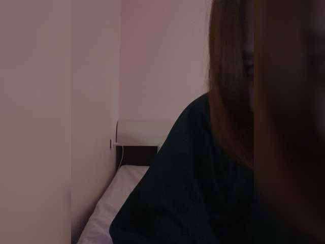 Profile and Statistics for KatyushaW on BongaCams