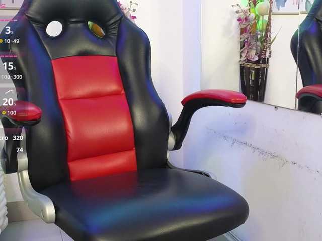 SweettGaze's BongaCams show and profile