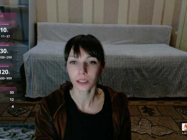 Candy-Spisy's BongaCams show and profile