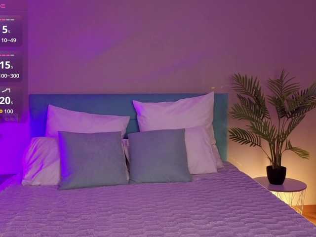 Candyyy1's BongaCams show and profile