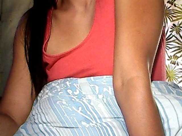 Profile and Statistics for LadyBug33 on BongaCams