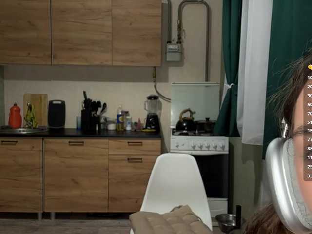 NydiaFuelling's BongaCams show and profile