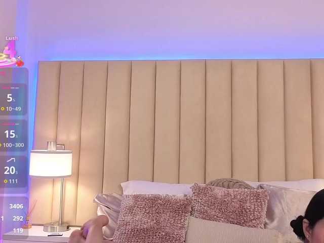 IsisVelvet's BongaCams show and profile