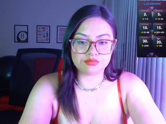 drewandgrem's BongaCams show and profile