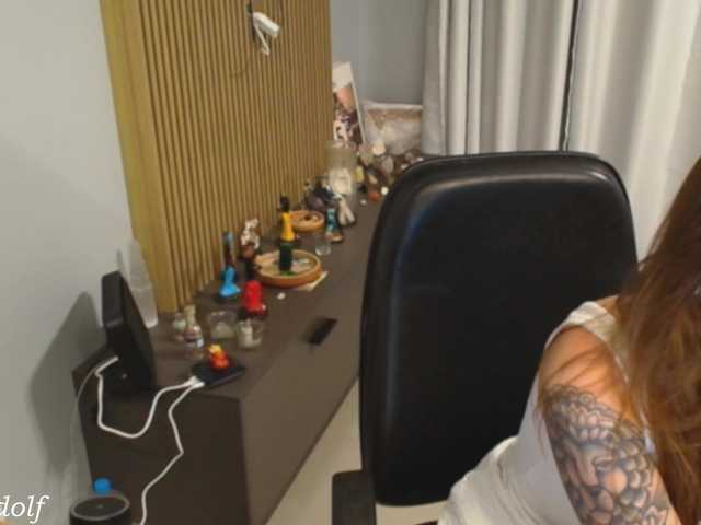 Profile and Statistics for LuaWildolf on BongaCams