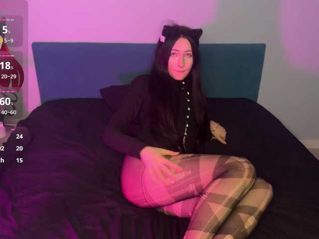 EvaPinklove's BongaCams show and profile