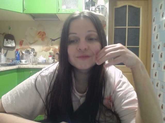 Profile and Statistics for LeonoreElly on BongaCams