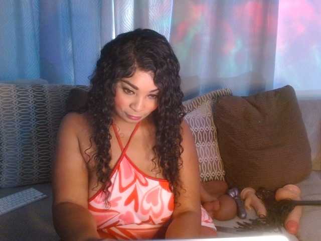 Profile and Statistics for Msshayyhud on BongaCams