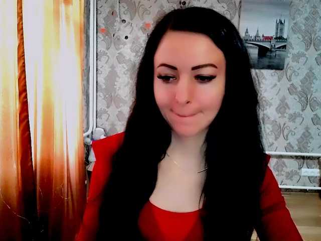 Profile and Statistics for SweetCat5 on BongaCams