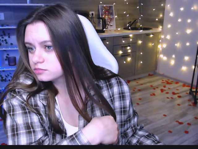 Profile and Statistics for sofiarayan on BongaCams