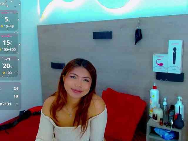 Clloelombaard webcam