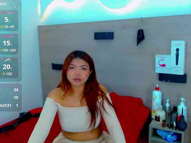 Clloelombaard webcam