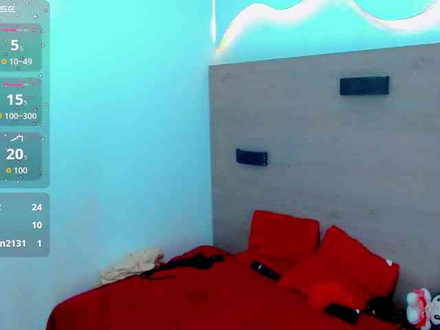 Clloelombaard webcam