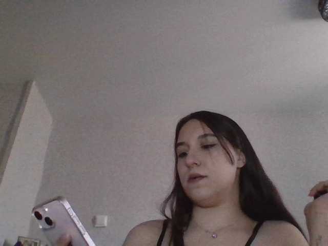 Profile and Statistics for RiannaPulsa on BongaCams