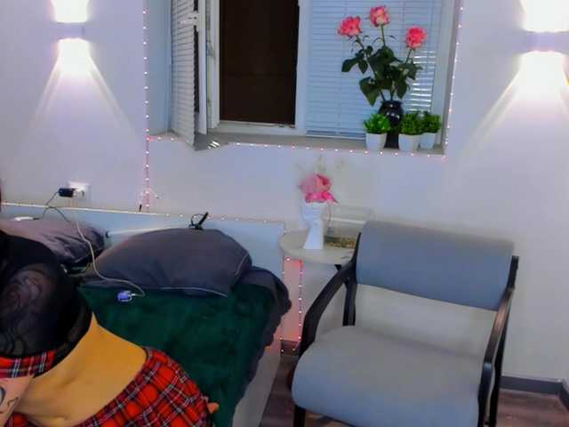 Profile and Statistics for vannibellee on BongaCams