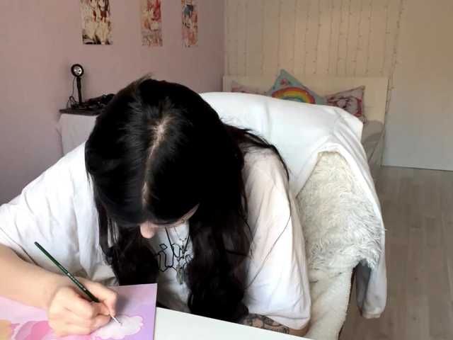 Profile and Statistics for LeontineBalford on BongaCams