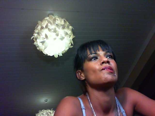 Profile and Statistics for skanky86 on BongaCams