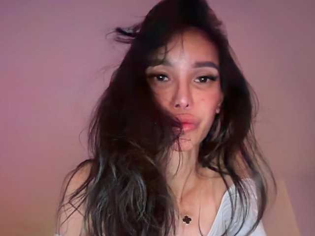 Profile and Statistics for xjasminex on BongaCams