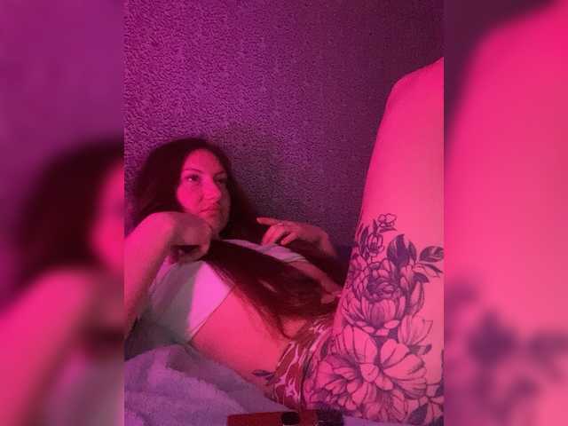 Profile and Statistics for Nika-14 on BongaCams