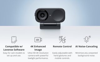 Lovense camera